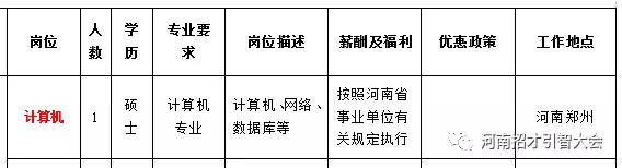 商州区计划生育委员会招聘公告全新发布