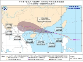 长乐乡最新天气预报概览