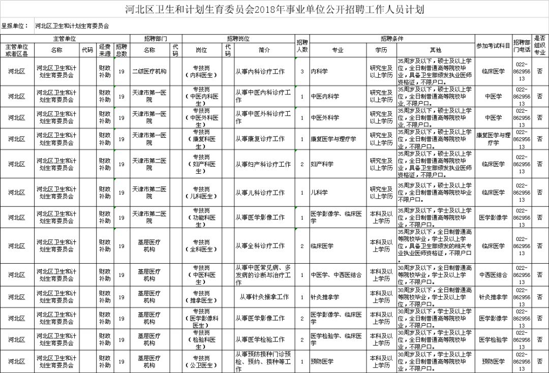 工程案例 第22页