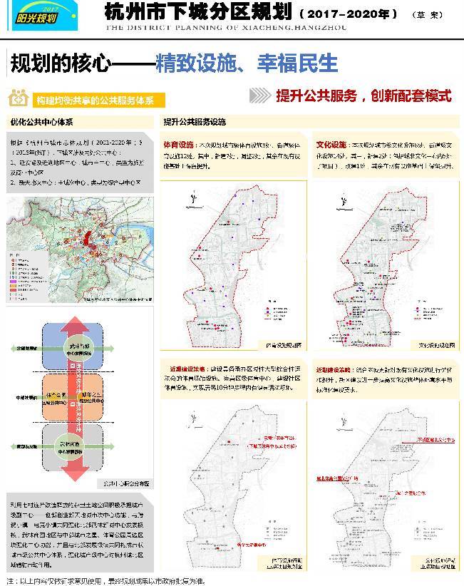 上城区计生委最新发展规划概览