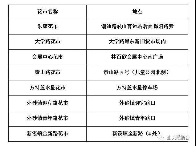 金溪县级公路维护监理事业单位发展规划概览