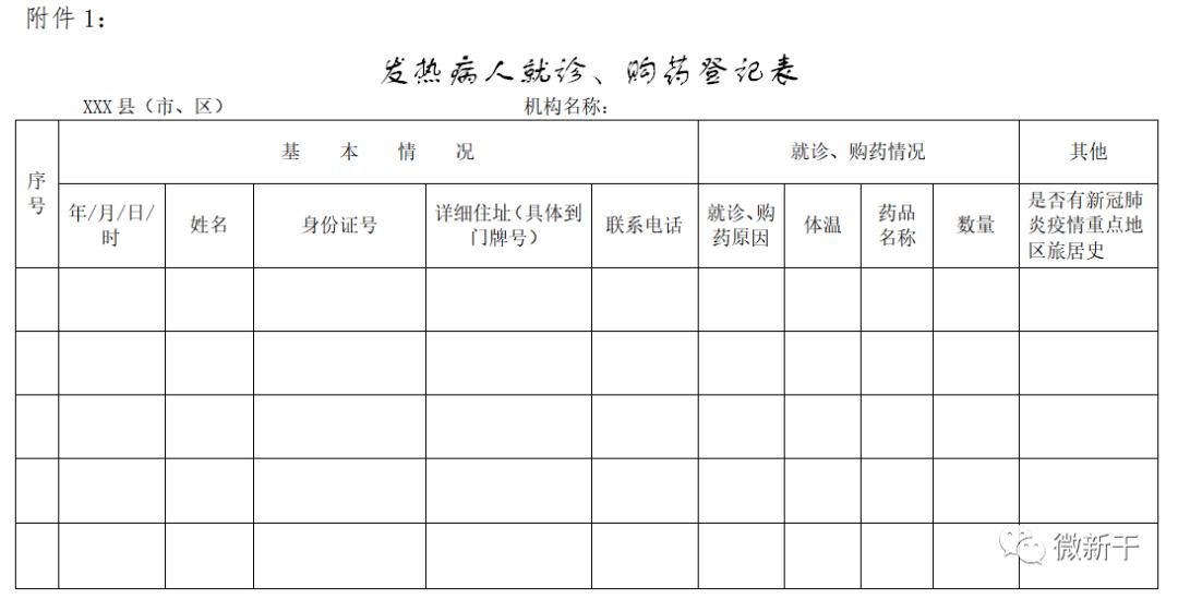 吉安市食品药品监督管理局发展规划探讨与展望