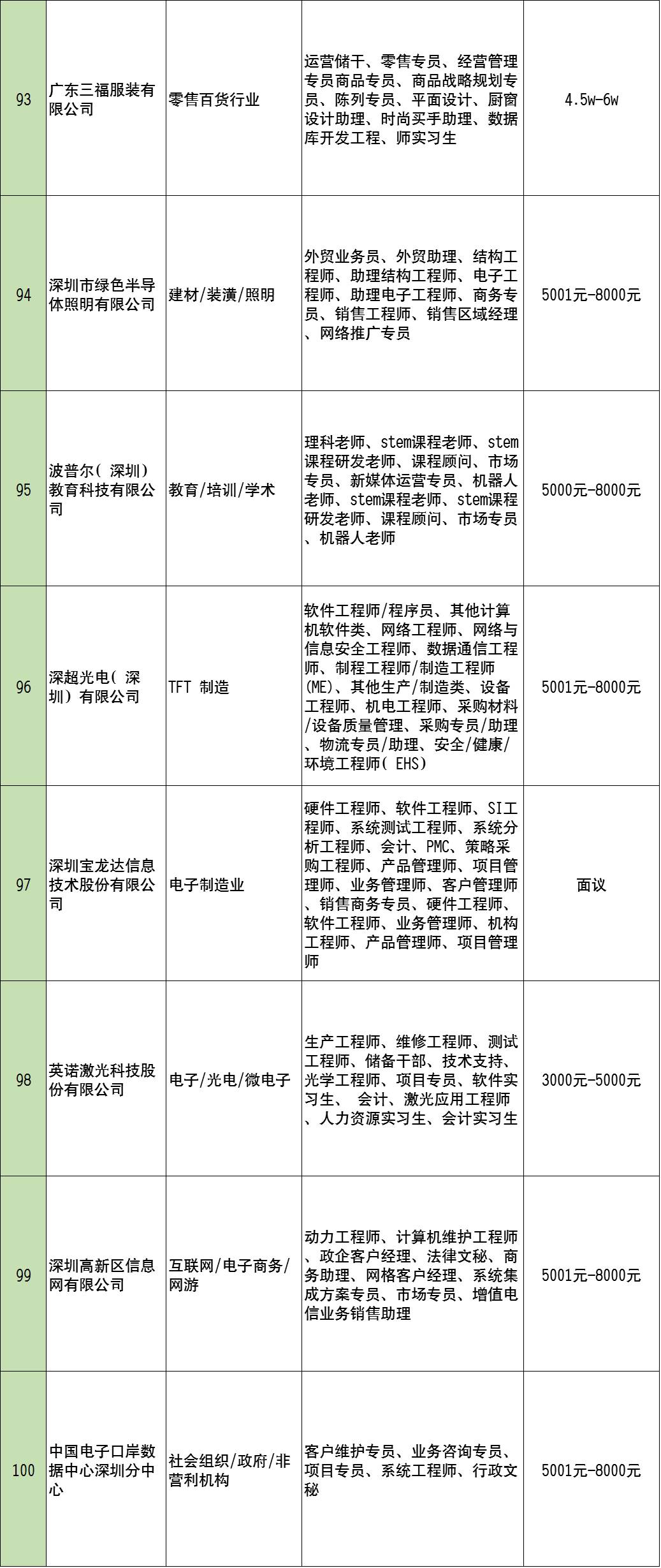 石录矿区最新招聘信息与职业机会深度解析