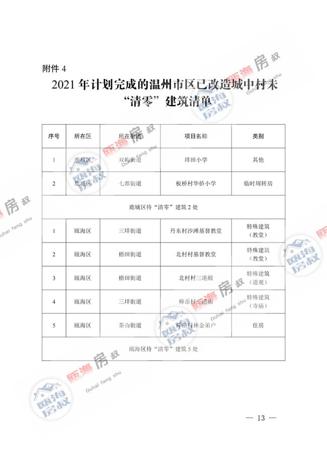 阿旺五村人事任命揭晓，村庄迈入崭新发展阶段