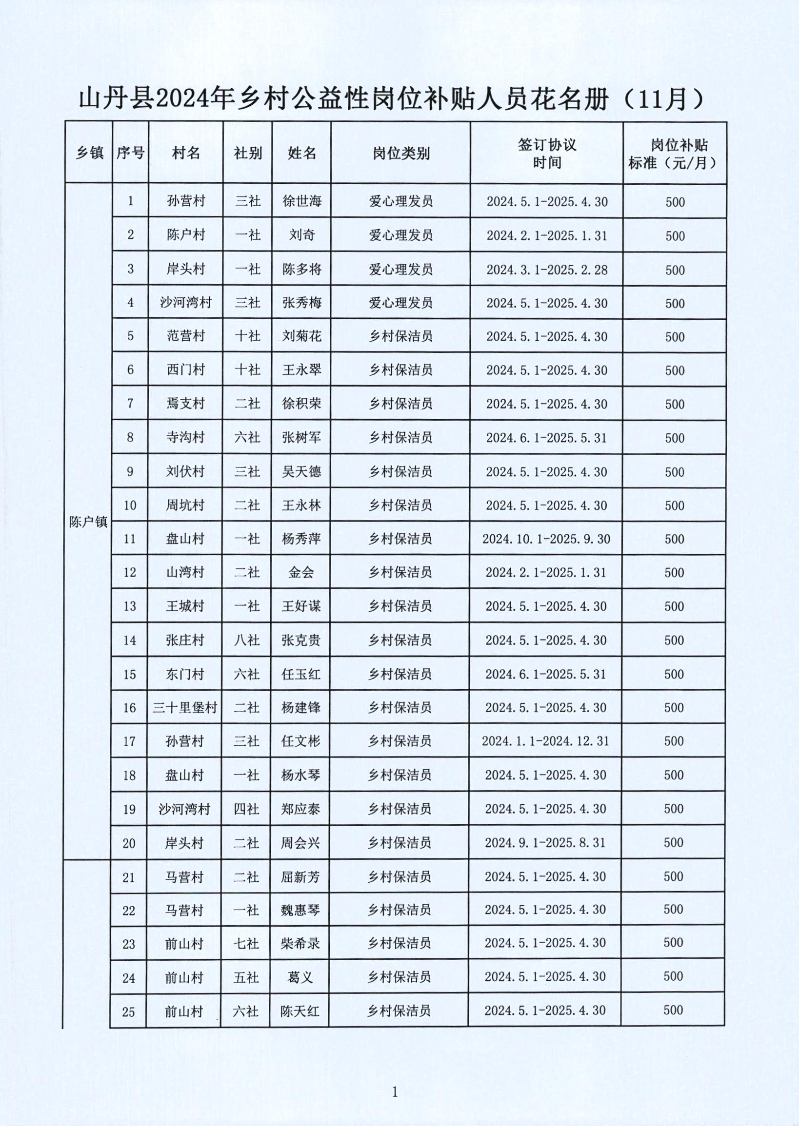 陇西县级托养福利事业单位发展规划展望