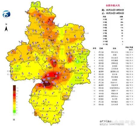 王咀子乡天气预报更新通知