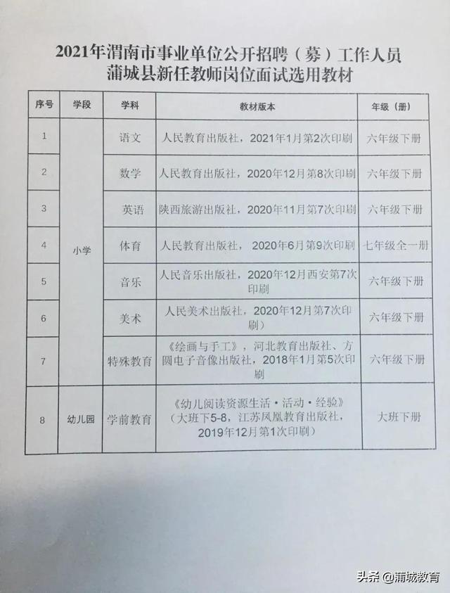 绥德县特殊教育事业单位最新招聘信息概览