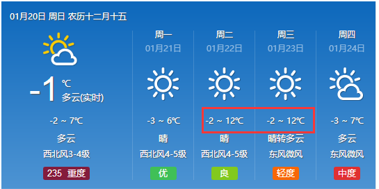 欧强村委会天气预报更新通知