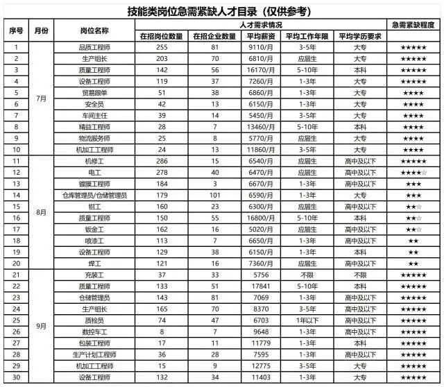 候山村委会全新发展规划揭晓