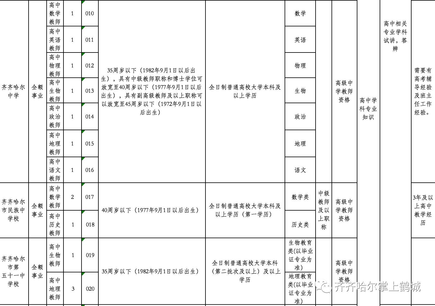 府谷县特殊教育事业单位招聘最新信息及解读