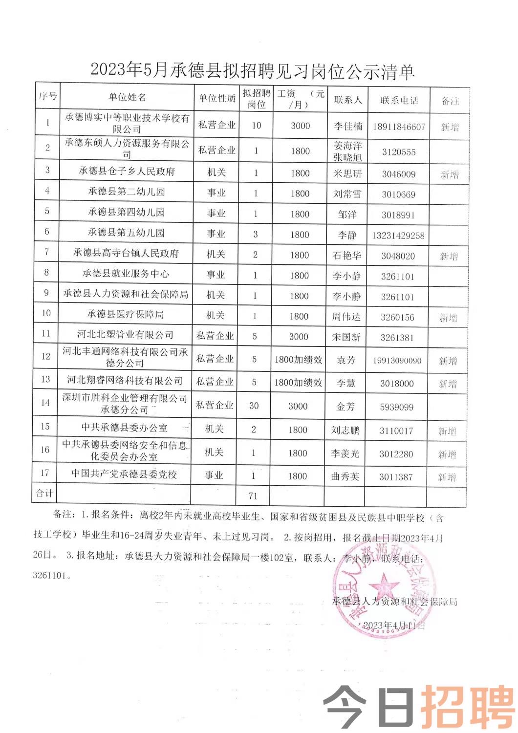 宝应县民政局最新招聘信息全面解析