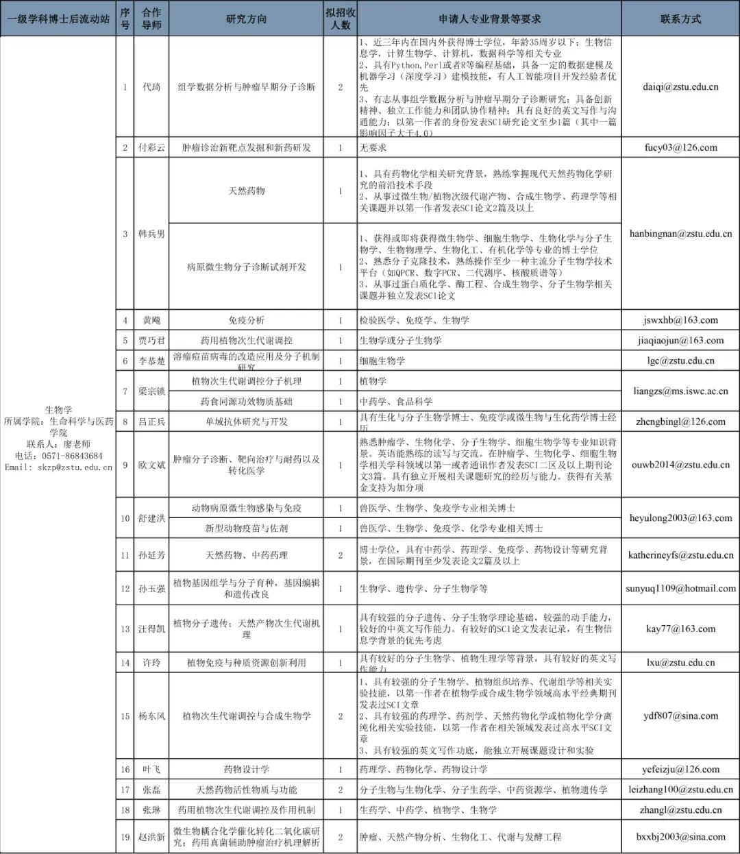 西沙群岛康复事业单位人事任命最新动态与影响分析