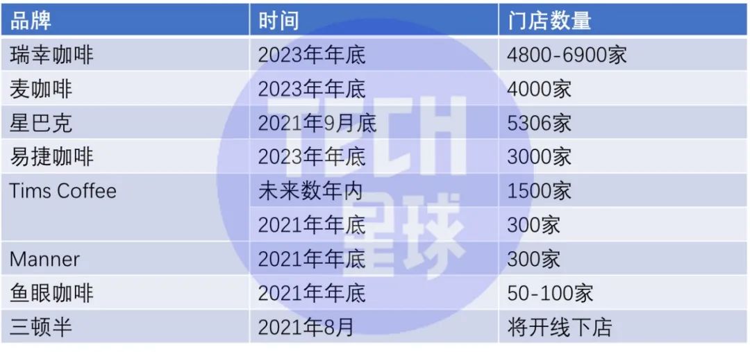 2024新奥精准资料免费大全,仿真方案实现规划_精英版 43.816 