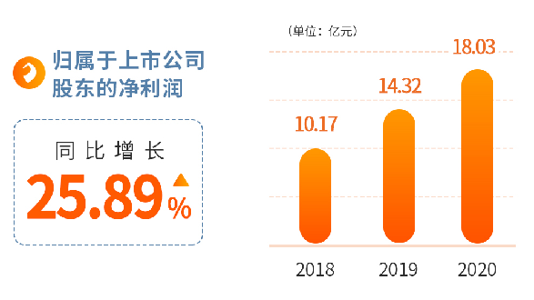 2019今晚开奖特马,数据整合设计执行_运动版78.889