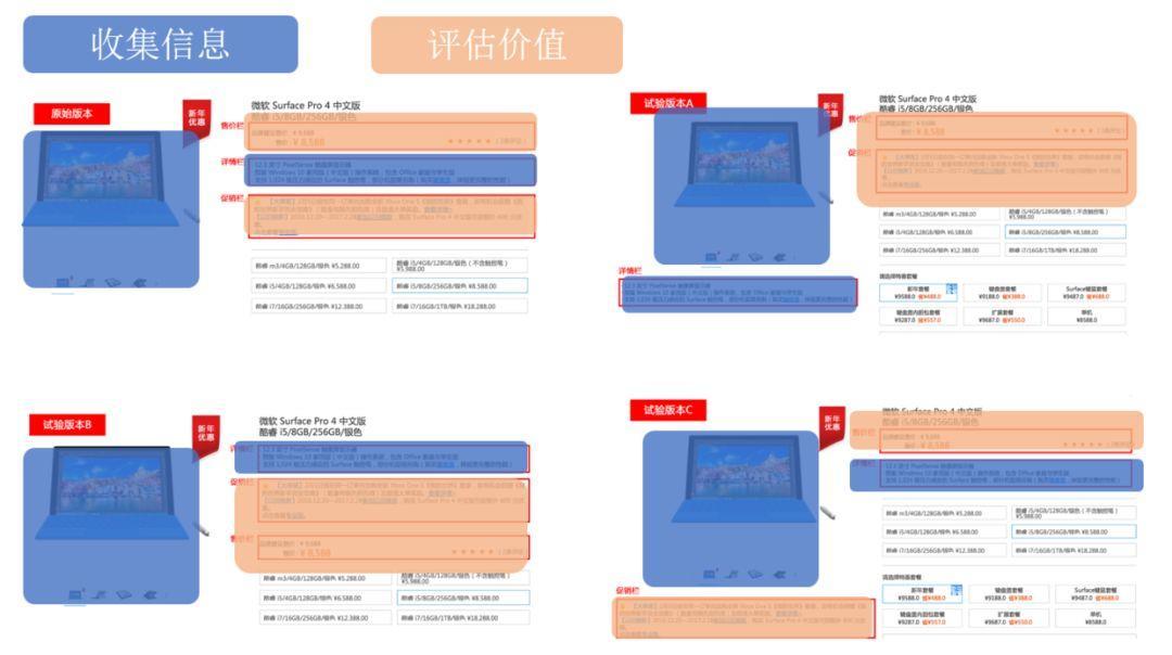 7777788888精准新传真112,实地验证策略数据方案_至尊版 59.615 