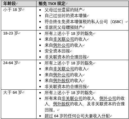 澳门4949彩论坛高手,全面分析解释定义说明_SU 55.221 