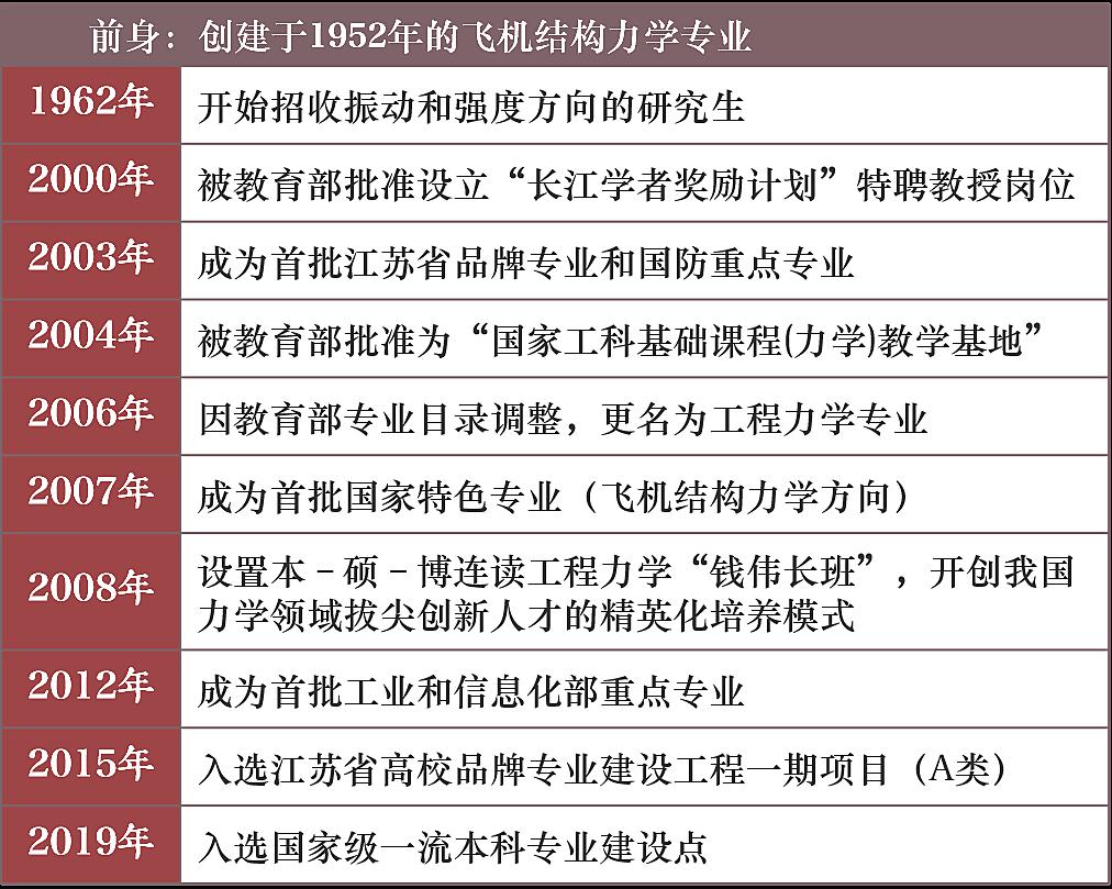 2024年12月14日 第72页