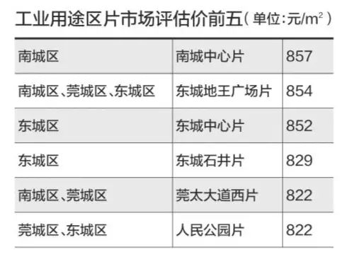 4949澳门今晚开奖结果,广泛解析方法评估_潮流版37.766