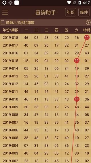 2024澳门天天六开彩记录,权威诠释方法说明_5DM 31.565 