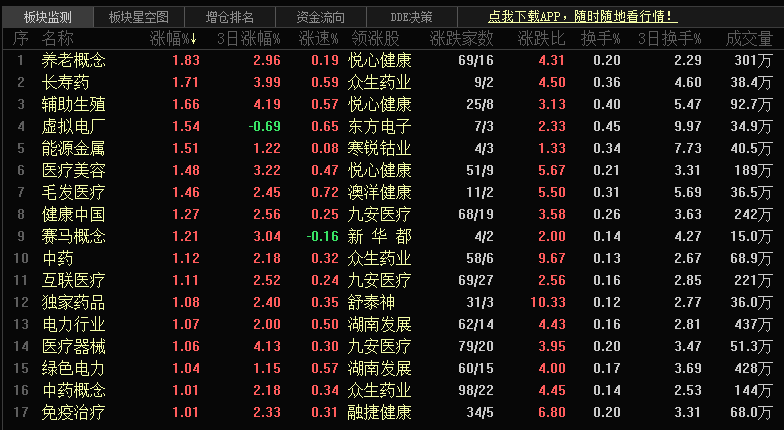 一码包中9点20公开,实时数据解释定义_豪华版95.602