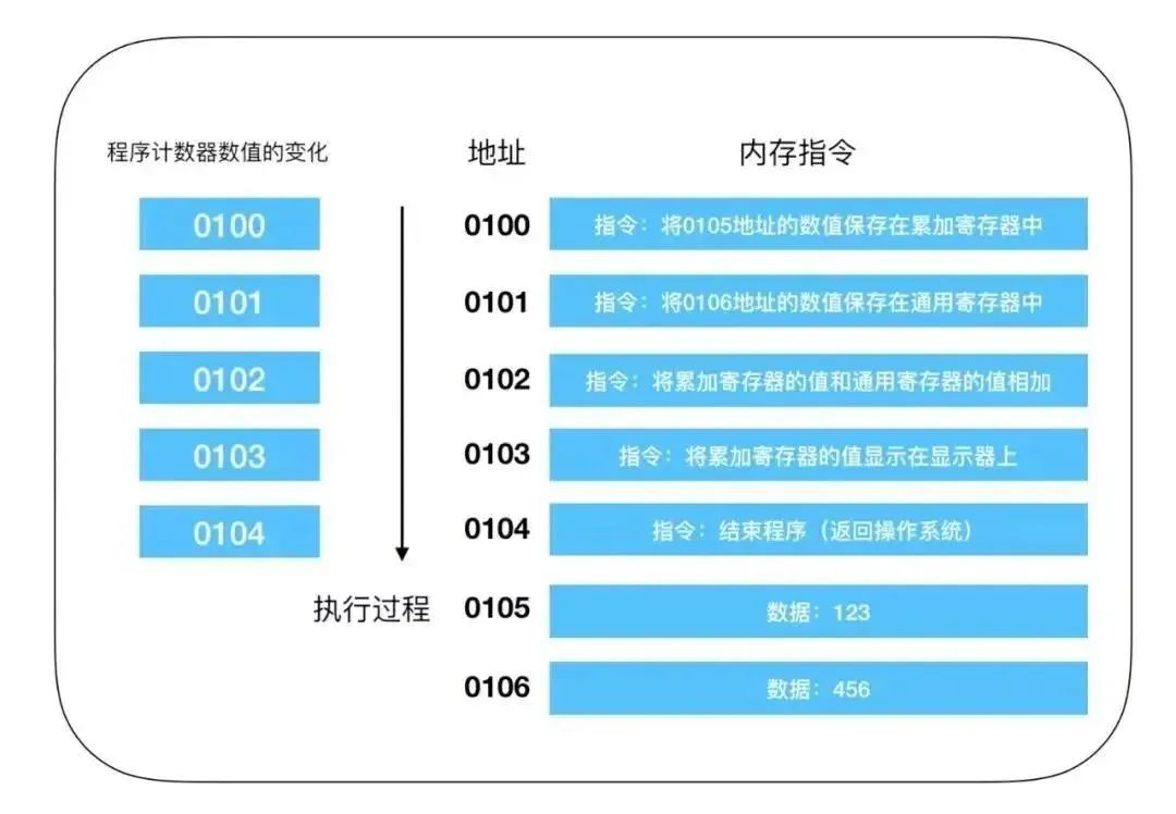 123开奖现场直播结果,全面计划解析_Elite23.794