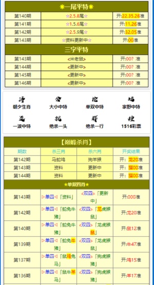 正宗黄大仙中特一肖,稳定性操作方案分析报告_UHD款 50.787 