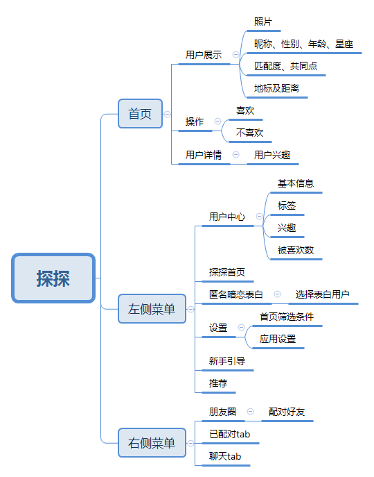 新澳内部资料免费精准37b,全面计划解析报告_ConSole 26.882 