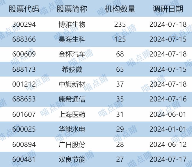 7777788888新澳门正版,精准分析实施方案_4DM 80.597 