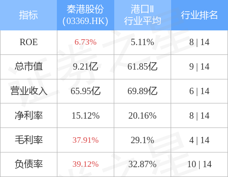 香港一肖一码100%准,数据整合设计解析_Executive26.492