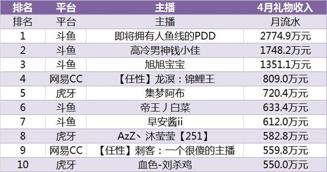 2024新澳门今晚开特马直播,全面应用分析数据报告_DX版 70.559 