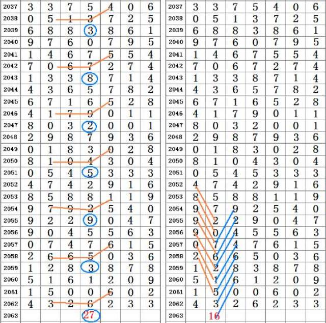 二四六王中王香港资料,可靠性执行策略规划_M 92.070 