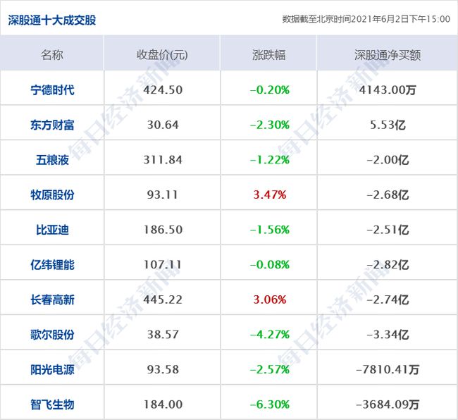 香港最近十五期开奖记录图片大全及价格,详细解读落实方案_MR53.832