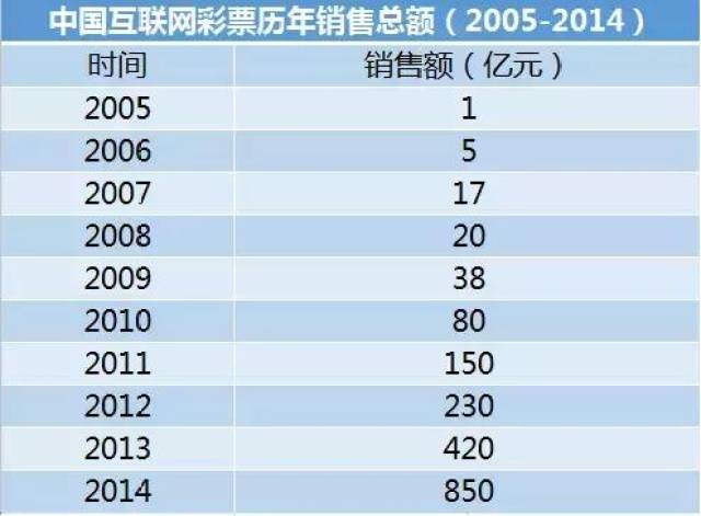 新澳门天天开彩最快查询结果,战略性方案优化_扩展版37.469