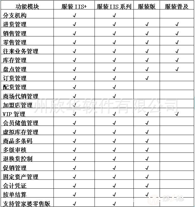 管家婆2019開獎結果,全面理解执行计划_6DM14.274