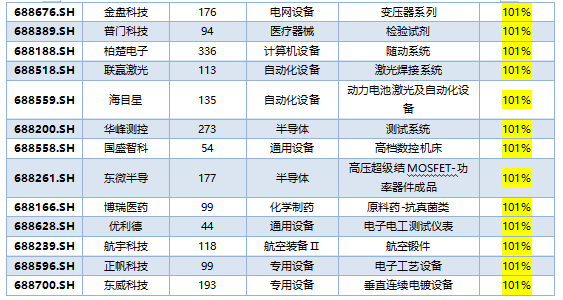 626969cm澳彩资料大全查询,收益成语分析定义说明_苹果版 14.124 