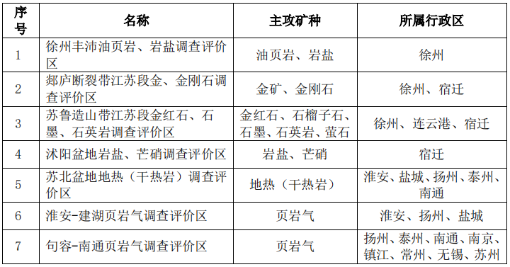 一码一肖100%的资料,整体规划执行讲解_MR81.372