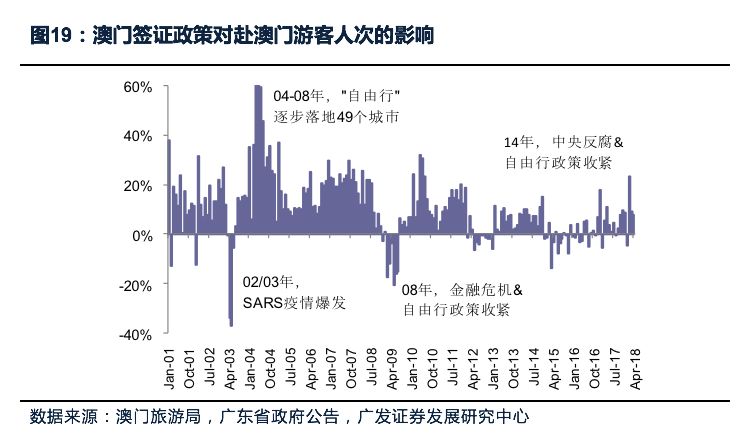 精准分析澳门,科学解答解释落实_战略版43.571